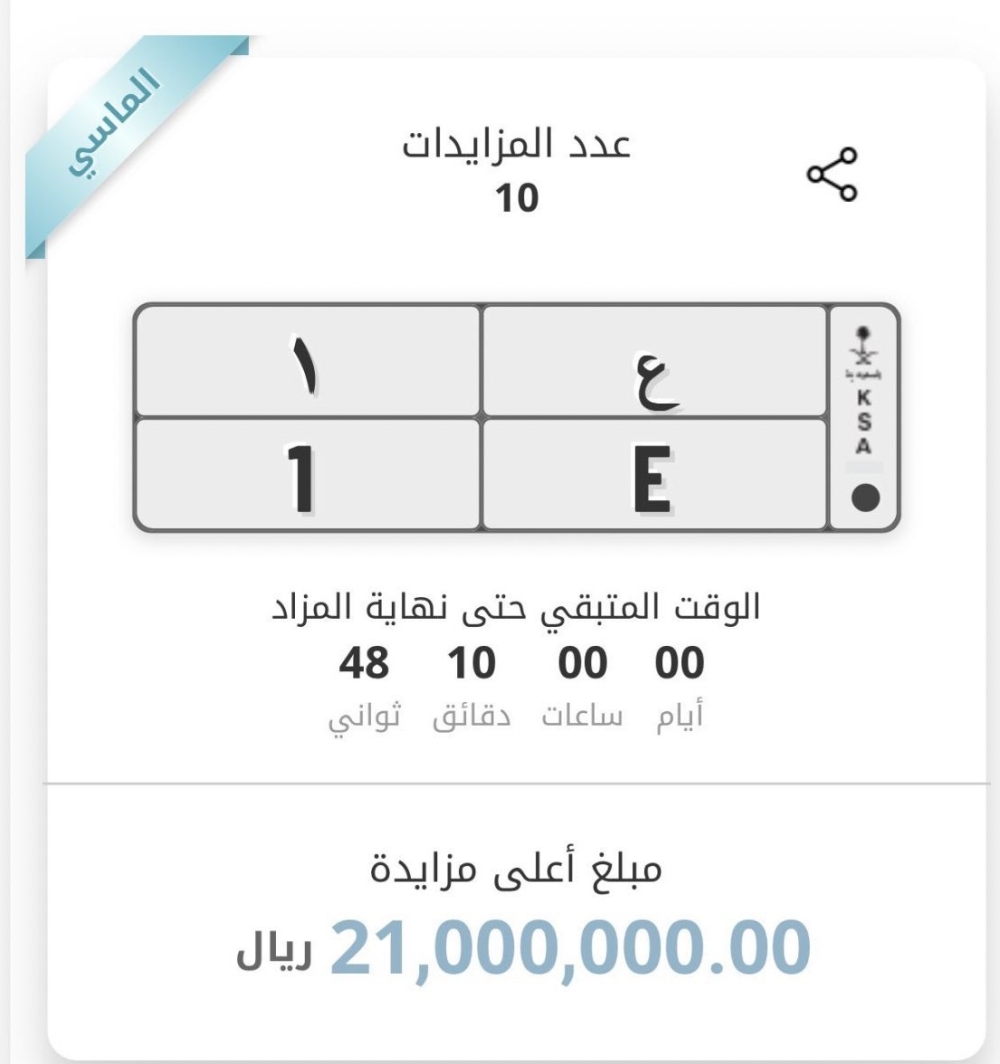 %d9%85%d8%b2%d8%a7%d8%af %d8%a3%d8%a8%d8%b4%d8%b1 %d8%a8%d9%8a%d8%b9 %d9%84%d9%88%d8%ad%d8%a9 %d8%b3%d9%8a%d8%a7%d8%b1%d8%a9 %d8%a8%d9%80 21 %d9%85%d9%84%d9%8a%d9%88%d9%86 %d8%b1%d9%8a%d8%a7%d9%84