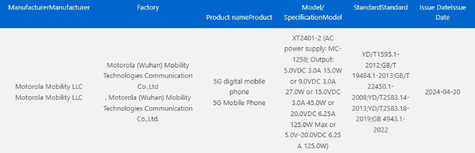 %d8%b1%d8%b5%d8%af %d9%87%d8%a7%d8%aa%d9%81 Moto X50 Ultra %d9%81%d9%8a %d9%85%d9%86%d8%b5%d8%a9 3c %d8%a8%d8%aa%d9%82%d9%86%d9%8a%d8%a9 %d8%a7%d9%84%d8%b4%d8%ad%d9%86 %d8%a7%d9%84%d8%b3%d8%b1%d9%8a