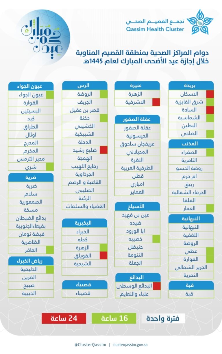 87 %d9%85%d8%b1%d9%83%d8%b2%d9%8b%d8%a7 %d8%b5%d8%ad%d9%8a%d9%8b%d8%a7 %d9%85%d9%86%d8%a7%d9%88%d8%a8%d9%8b%d8%a7 %d8%a8%d8%a7%d9%84%d9%82%d8%b5%d9%8a%d9%85 %d9%8a%d8%ae%d8%af%d9%85%d9%88%d9%86 %d8%a7