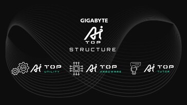 Gigabyte %d8%aa%d9%82%d8%af%d9%85 %d8%ac%d9%87%d8%a7%d8%b2 %d9%8a%d8%b9%d9%85%d9%84 %d8%a8%d9%80 Amd Ryzen Threadripper 7975x %d8%a8%d9%82%d9%8a%d9%85%d8%a9 35000 %d8%af%d9%88%d9%84%d8%a7