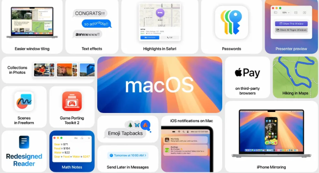 %d8%aa%d8%ad%d8%af%d9%8a%d8%ab Macos Sequoia %d9%8a%d8%ac%d9%84%d8%a8 %d9%88%d8%a7%d8%ac%d9%87%d8%a9 %d8%a7%d9%84%d8%a3%d9%8a%d9%81%d9%88%d9%86 %d8%b9%d9%84%d9%89 %d8%b4%d8%a7%d8%b4%d8%a9 %d8%ac%d9%87