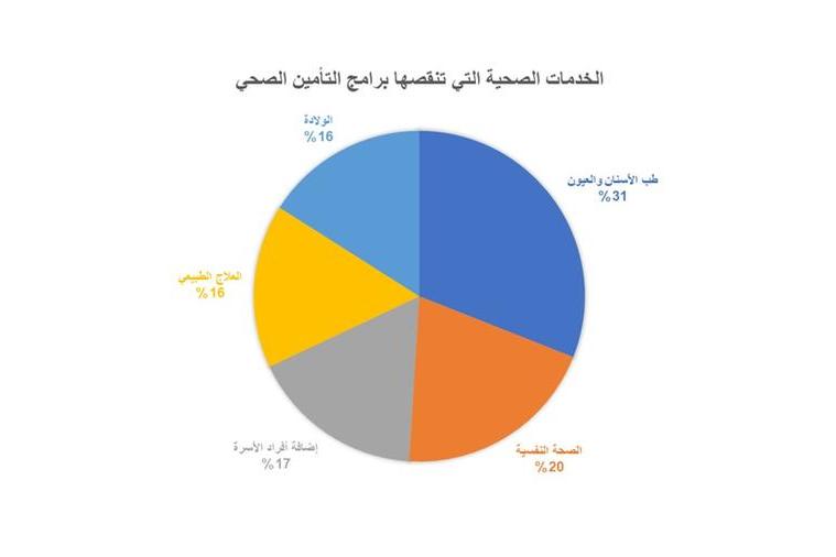 %d8%b1%d9%8a%d9%84%d8%a7%d9%8a%d9%86%d8%b3 %d9%87%d9%8a%d9%84%d8%ab %d8%aa%d9%82%d8%af%d9%85 %d9%85%d9%81%d9%87%d9%88%d9%85%d9%8b%d8%a7 %d8%ac%d8%af%d9%8a%d8%af%d9%8b%d8%a7 %d9%88%d8%a3%d9%83