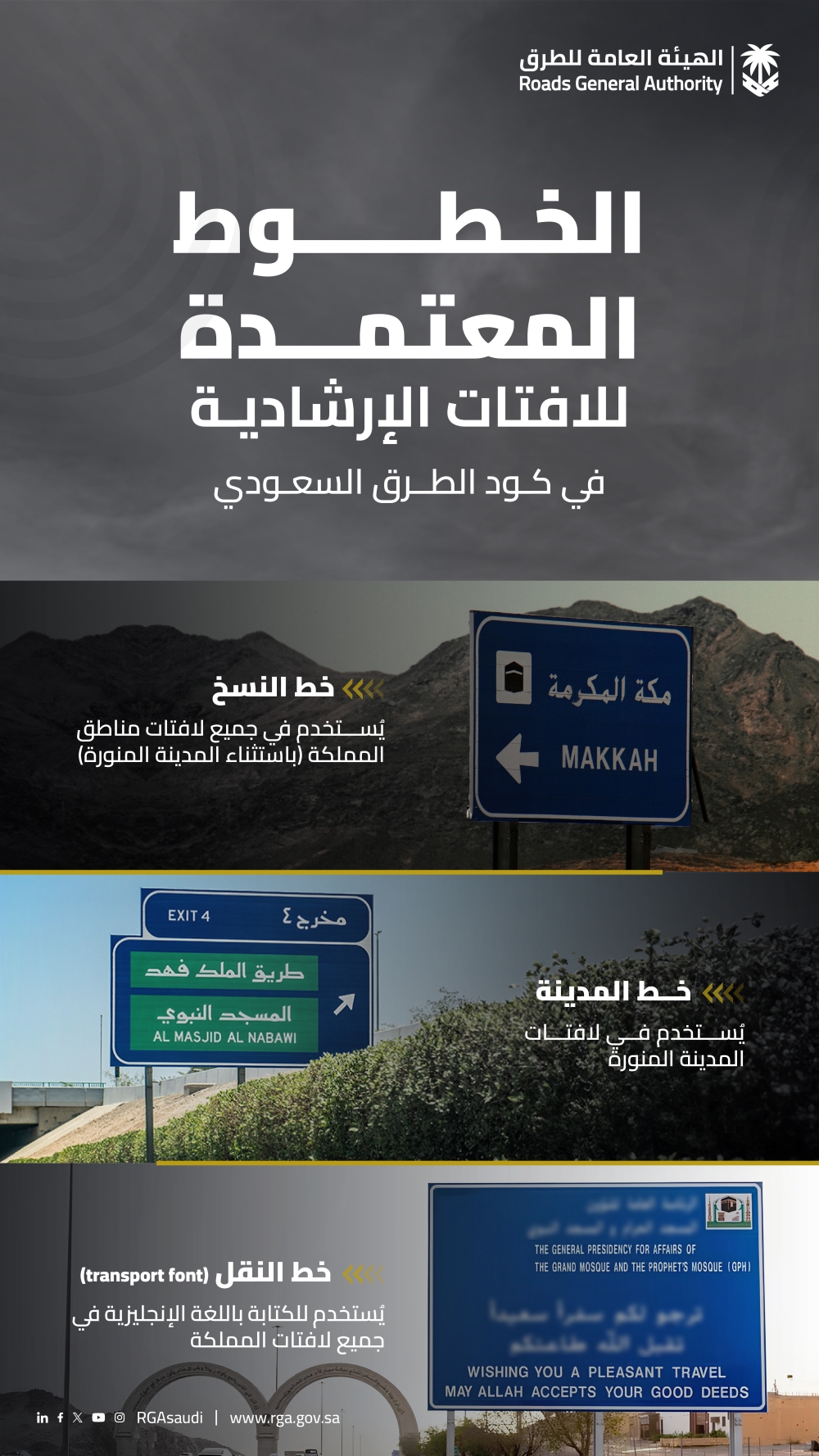 %d9%87%d9%8a%d8%a6%d8%a9 %d8%a7%d9%84%d8%b7%d8%b1%d9%82 %d8%a3%d9%86%d9%88%d8%a7%d8%b9 %d8%a7%d9%84%d8%ae%d8%b7%d9%88%d8%b7 %d8%a7%d9%84%d9%85%d8%b9%d8%aa%d9%85%d8%af%d8%a9 %d9%84%d9%84%d8%a7%d9%81