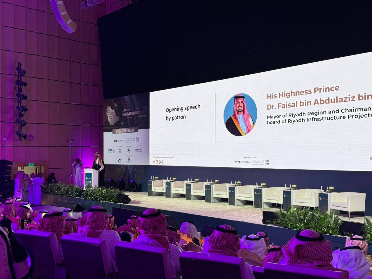 %d8%a3%d9%85%d9%8a%d9%86 %d9%85%d9%86%d8%b7%d9%82%d8%a9 %d8%a7%d9%84%d8%b1%d9%8a%d8%a7%d8%b6 %d9%85%d8%b1%d9%83%d8%b2 %d8%a7%d9%84%d8%a8%d9%86%d9%8a%d8%a9 %d8%a7%d9%84%d8%aa%d8%ad%d8%aa%d9%8a%d8%a9