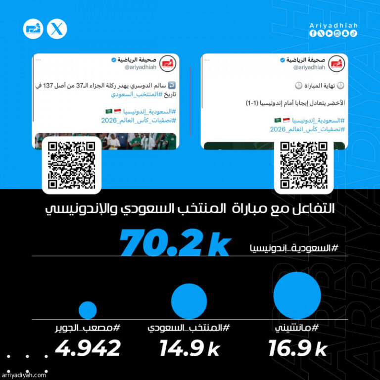 %d8%af%d9%81%d8%a7%d8%b9 %d9%83%d9%88%d9%85%d9%8a%d8%af%d9%8a %d8%ae%d8%b0%d9%84%d8%a7%d9%86 %d8%b5%d8%b9%d9%91%d8%a8%d9%87%d8%a7 %d8%a7%d9%84%d8%a5%d9%8a%d8%b7%d8%a7%d9%84%d9%8a