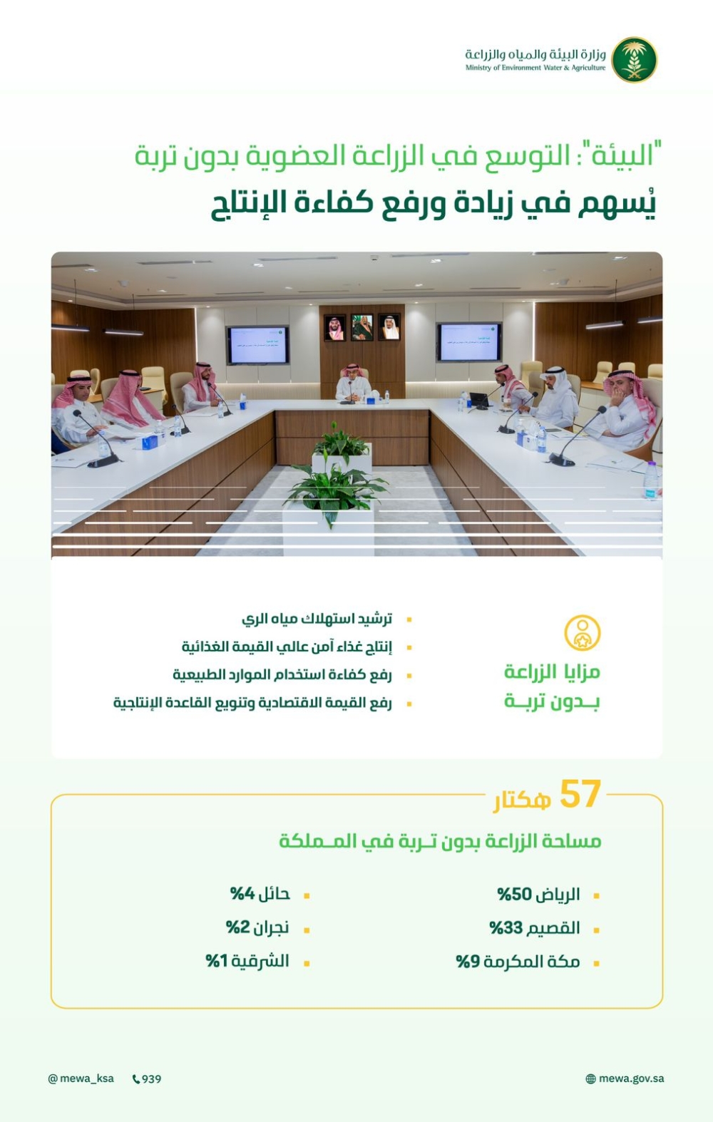 %d8%a7%d9%84%d8%a8%d9%8a%d8%a6%d8%a9 %d8%aa%d8%a4%d9%83%d8%af %d8%a3%d9%87%d9%85%d9%8a%d8%a9 %d8%a7%d9%84%d8%aa%d9%88%d8%b3%d8%b9 %d9%81%d9%8a %d8%a7%d9%84%d8%b2%d8%b1%d8%a7%d8%b9