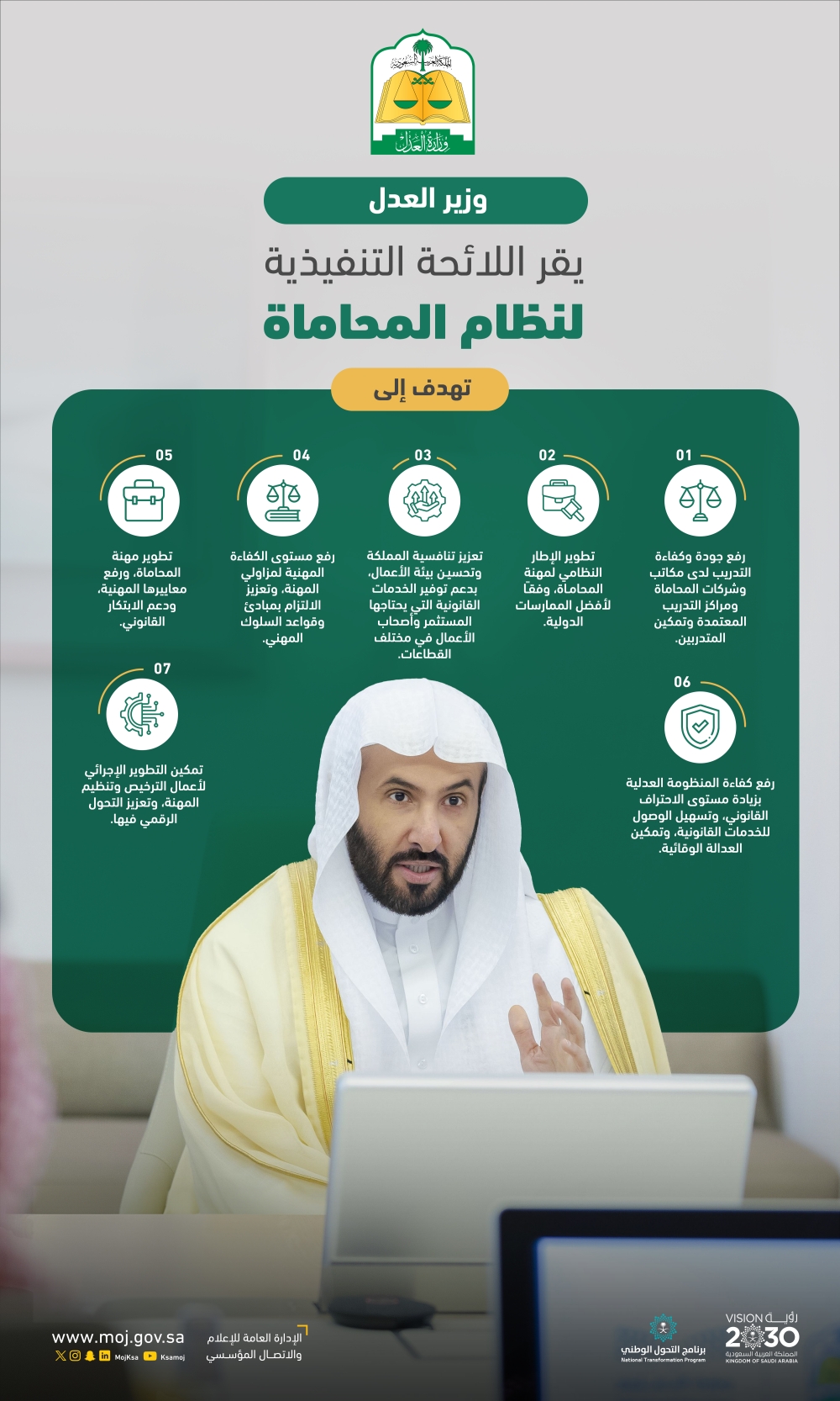 %d9%88%d8%b2%d9%8a%d8%b1 %d8%a7%d9%84%d8%b9%d8%af%d9%84 %d9%8a%d9%8f%d9%82%d8%b1 %d8%a7%d9%84%d9%84%d8%a7%d8%a6%d8%ad%d8%a9 %d8%a7%d9%84%d8%aa%d9%86%d9%81%d9%8a%d8%b0%d9%8a%d8%a9 %d8%a7%d9%84%d8%ac