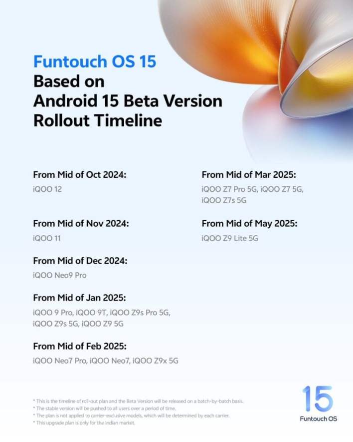 %d8%a5%d8%b7%d9%84%d8%a7%d9%82 %d8%aa%d8%ad%d8%af%d9%8a%d8%ab Funtouch Os 15 %d9%84%d9%87%d9%88%d8%a7%d8%aa%d9%81 Vivo %d9%88 Iqoo