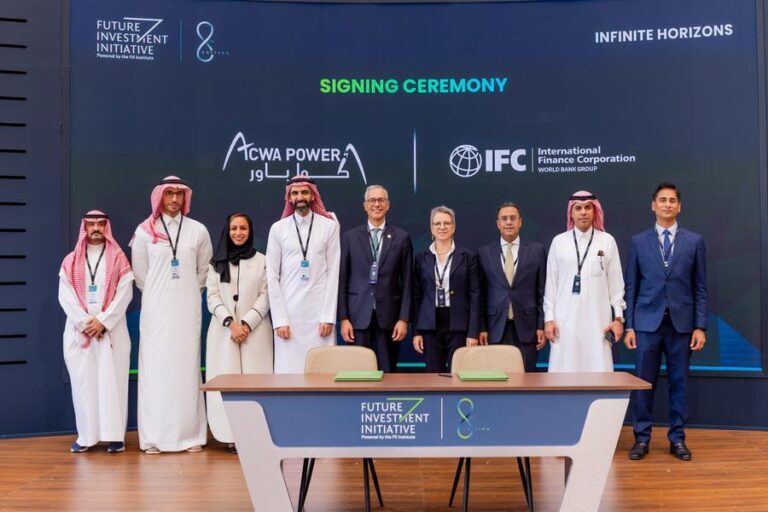 %d8%b4%d8%b1%d8%a7%d9%83%d8%a9 %d8%a8%d9%8a%d9%86 %d9%85%d8%a4%d8%b3%d8%b3%d8%a9 %d8%a7%d9%84%d8%aa%d9%85%d9%88%d9%8a%d9%84 %d8%a7%d9%84%d8%af%d9%88%d9%84%d9%8a%d8%a9 %d9%88%d8%a3%d9%83%d9%88%d8%a7