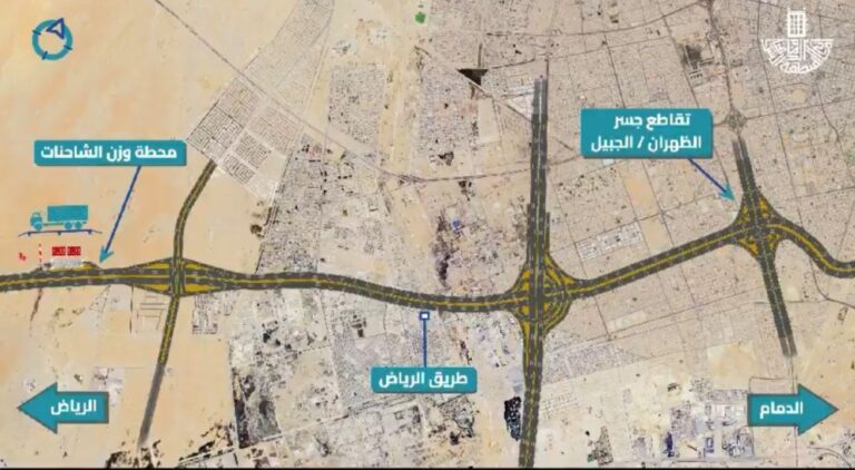 %d8%a5%d8%ba%d9%84%d8%a7%d9%82 %d8%ac%d8%b2%d8%a6%d9%8a %d8%a8%d8%b7%d8%b1%d9%8a%d9%82 %d8%a7%d9%84%d8%af%d9%85%d8%a7%d9%85 %d8%a7%d9%84%d8%b1%d9%8a%d8%a7%d8%b6 %d9%84%d8%a3%d8%b9%d9%85%d8%a7