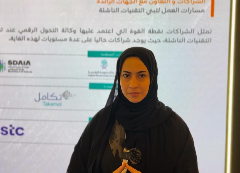 %d9%85%d8%b9%d8%b1%d8%b6 %d9%85%d9%84%d8%aa%d9%82%d9%89 %d8%a7%d9%84%d8%aa%d8%ad%d9%88%d9%84 %d8%a7%d9%84%d8%b1%d9%82%d9%85%d9%8a %d8%a7%d8%a8%d8%aa%d9%83%d8%a7%d8%b1%d8%a7%d8%aa %d8%b1%d9%82%d9%85