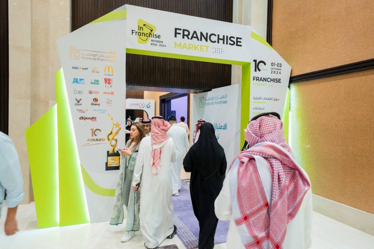 %d8%a7%d9%84%d8%a7%d9%85%d8%aa%d9%8a%d8%a7%d8%b2 %d8%a7%d9%84%d8%aa%d8%ac%d8%a7%d8%b1%d9%8a 2024 %d9%8a%d8%b3%d8%aa%d9%87%d8%af%d9%81 %d8%a7%d8%b3%d8%aa%d8%ab%d9%85%d8%a7%d8%b1%d8%a7%d8%aa