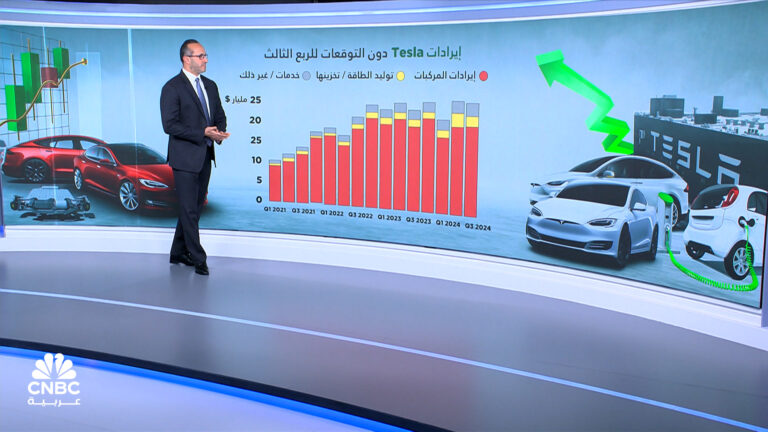 %d9%87%d9%88%d8%a7%d9%85%d8%b4 %d8%b1%d8%a8%d8%ad %d8%a3%d8%b9%d9%84%d9%89 %d9%85%d9%86 %d8%a7%d9%84%d9%85%d8%aa%d9%88%d9%82%d8%b9 %d9%84%d9%80 Tesla %d9%88%d9%85%d8%a7%d8%b3%d9%83 %d9%8a%d8%b9