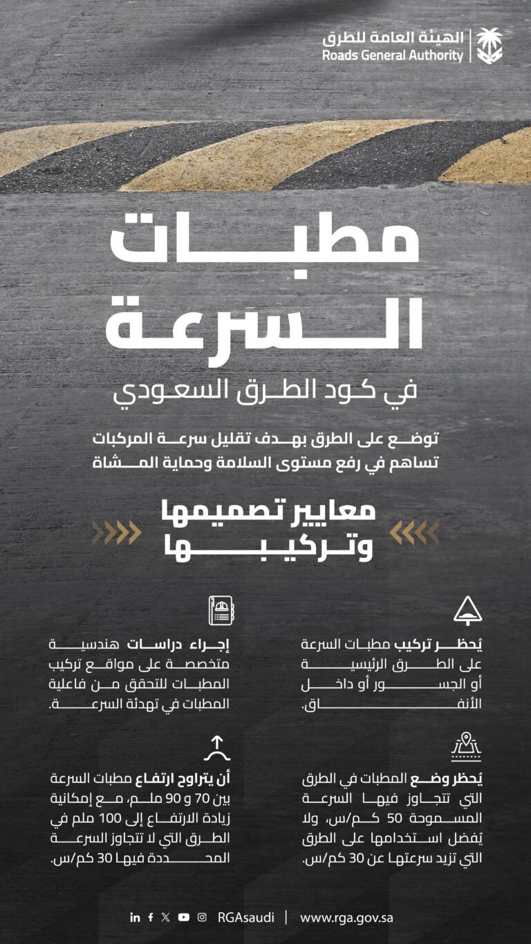 %d9%88%d9%81%d9%82%d9%8b%d8%a7 %d9%84%d9%83%d9%88%d8%af %d8%a7%d9%84%d8%b7%d8%b1%d9%82 %d8%a7%d9%84%d8%b3%d8%b9%d9%88%d8%af%d9%8a %d8%a7%d9%84%d8%b7%d8%b1%d9%82 %d8%aa%d9%88%d8%b6%d8%ad %d9%85