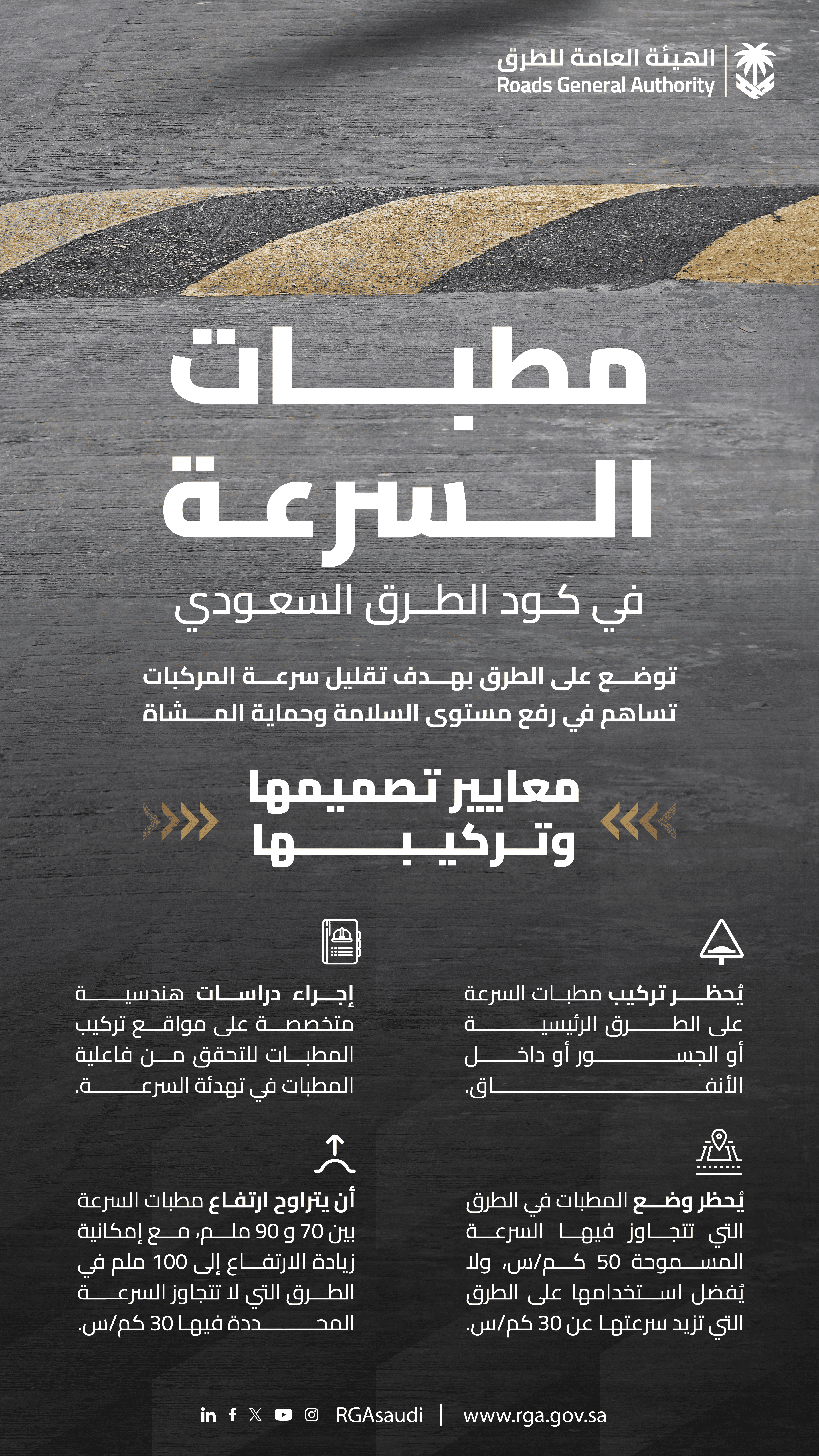 %d9%88%d9%81%d9%82%d9%8b%d8%a7 %d9%84%d9%83%d9%88%d8%af %d8%a7%d9%84%d8%b7%d8%b1%d9%82 %d8%a7%d9%84%d8%b3%d8%b9%d9%88%d8%af%d9%8a %d8%a7%d9%84%d8%b7%d8%b1%d9%82 %d8%aa%d9%88%d8%b6%d8%ad %d9%85