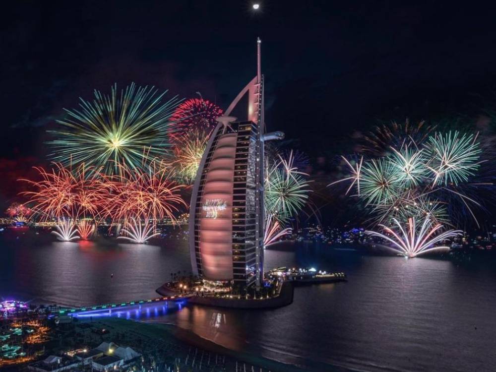 %d8%b7%d8%b1%d9%82 %d9%85%d9%85%d9%8a%d9%91%d8%b2%d8%a9 %d9%84%d9%84%d8%a7%d8%ad%d8%aa%d9%81%d8%a7%d9%84 %d8%a8%d8%b9%d9%8a%d8%af %d8%a7%d9%84%d8%a7%d8%aa%d8%ad%d8%a7%d8%af %d9%81%d9%8a %d8%a7%d9%84