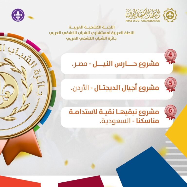 %d8%a5%d9%86%d8%ac%d8%a7%d8%b2 %d9%81%d8%b1%d9%8a%d8%af %d8%a7%d9%84%d9%83%d8%b4%d8%a7%d9%81%d8%a9 %d8%a7%d9%84%d8%b3%d8%b9%d9%88%d8%af%d9%8a%d8%a9 %d8%aa%d8%ad%d9%82%d9%82 %d9%85%d8%b1%d9%83