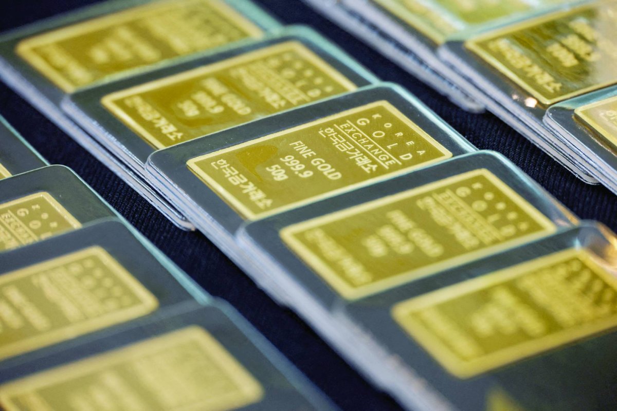 %d8%a7%d9%84%d8%b0%d9%87%d8%a8 %d9%85%d8%b3%d8%aa%d9%82%d8%b1 %d9%82%d8%a8%d9%84 %d8%a7%d9%84%d8%a7%d9%86%d8%aa%d8%ae%d8%a7%d8%a8%d8%a7%d8%aa %d8%a7%d9%84%d8%a3%d9%85%d9%8a%d8%b1%d9%83%d9%8a%d8%a9