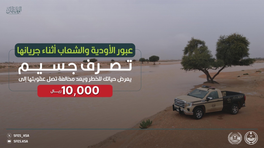 %d8%a7%d9%84%d8%a3%d9%85%d9%86 %d8%a7%d9%84%d8%a8%d9%8a%d8%a6%d9%8a %d9%8a%d8%ad%d8%b0%d8%b1 %d9%85%d9%86 %d8%b9%d8%a8%d9%88%d8%b1 %d8%a7%d9%84%d8%a3%d9%88%d8%af%d9%8a%d8%a9 %d8%a3%d8%ab%d9%86%d8%a7