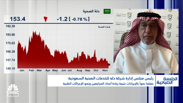 %d8%b1%d8%a6%d9%8a%d8%b3 %d9%85%d8%ac%d9%84%d8%b3 %d8%a5%d8%af%d8%a7%d8%b1%d8%a9 %d8%b4%d8%b1%d9%83%d8%a9 %d8%af%d9%84%d9%87 %d9%84%d9%84%d8%ae%d8%af%d9%85%d8%a7%d8%aa %d8%a7%d9%84%d8%b5%d8%ad%d9%8a