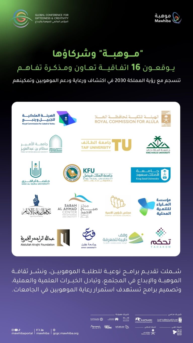 %d9%85%d9%88%d9%87%d8%a8%d8%a9 %d8%aa%d9%88%d9%82%d8%b9 16 %d8%a7%d8%aa%d9%81%d8%a7%d9%82%d9%8a%d8%a9 %d9%88%d9%85%d8%b0%d9%83%d8%b1%d8%a9 %d8%aa%d9%81%d8%a7%d9%87%d9%85 %d9%84%d8%b1%d8%b9%d8%a7