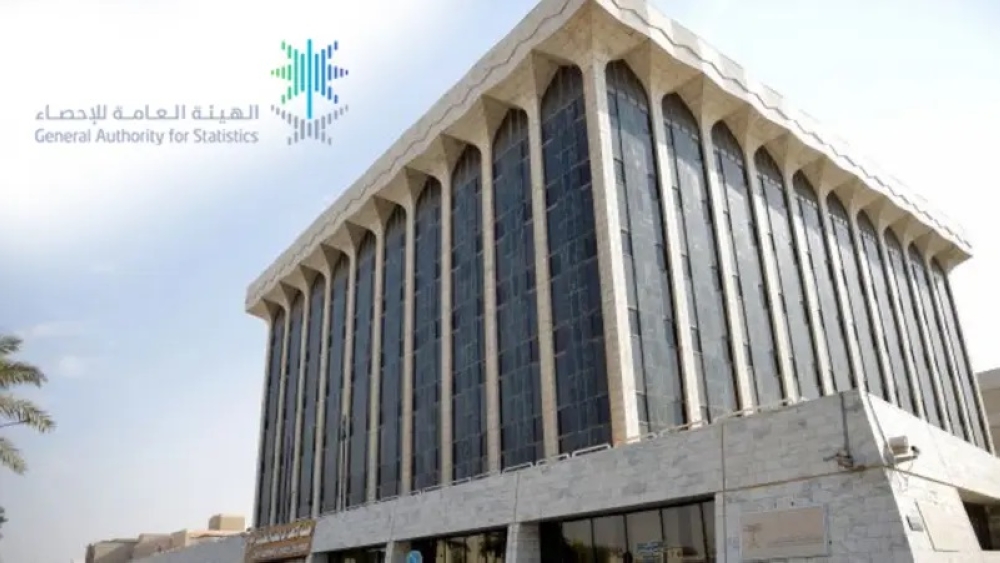 %d8%a7%d9%84%d8%a5%d8%ad%d8%b5%d8%a7%d8%a1 88 %d9%85%d9%86 %d8%a7%d9%84%d8%a3%d8%b3%d8%b1 %d8%a7%d9%84%d8%b3%d8%b9%d9%88%d8%af%d9%8a%d8%a9 %d8%aa%d9%87%d8%aa%d9%85 %d8%a8%d8%a7