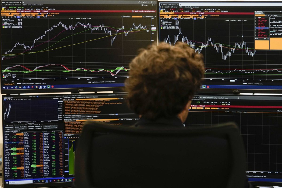 %d8%a3%d8%b3%d9%88%d8%a7%d9%82 %d8%a7%d9%84%d8%a3%d8%b3%d9%87%d9%85 %d8%a7%d9%84%d8%a3%d9%88%d8%b1%d9%88%d8%a8%d9%8a%d8%a9 %d8%aa%d9%86%d8%aa%d8%b9%d8%b4 %d8%a8%d8%b9%d8%af %d9%81%d9%88%d8%b2 %d8%aa