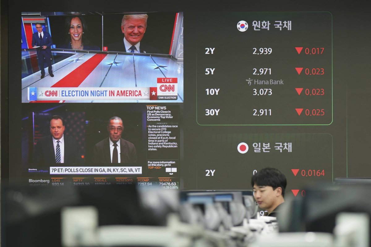 %d8%b1%d9%87%d8%a7%d9%86%d8%a7%d8%aa %d9%81%d9%88%d8%b2 %d8%aa%d8%b1%d9%85%d8%a8 %d8%aa%d9%8f%d9%87%d8%a8%d8%b7 %d8%a7%d9%84%d8%b9%d9%85%d9%84%d8%a7%d8%aa %d8%a7%d9%84%d8%a2%d8%b3%d9%8a%d9%88%d9%8a