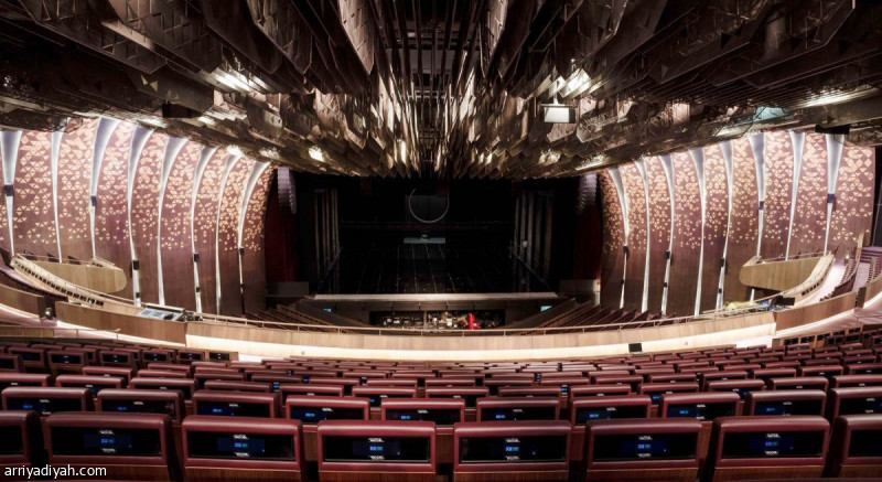 %d9%85%d8%b3%d8%b1%d8%ad %d8%a7%d9%84%d9%85%d9%84%d9%83 %d9%81%d9%87%d8%af %d9%8a%d8%ad%d8%aa%d8%b6%d9%86 %d8%a7%d9%84%d8%a3%d9%88%d8%b1%d9%83%d8%b3%d8%aa%d8%b1%d8%a7 %d8%a7%d9%84%d9%8a%d9%85%d9%86