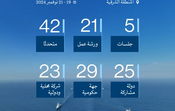 %d8%a7%d9%84%d8%b0%d9%83%d8%a7%d8%a1 %d8%a7%d9%84%d8%a7%d8%b5%d8%b7%d9%86%d8%a7%d8%b9%d9%8a %d8%ad%d8%a7%d8%b6%d8%b1 %d8%a8%d9%82%d9%88%d8%a9 %d9%81%d9%8a %d8%a7%d9%84%d9%85%d9%84%d8%aa%d9%82%d9%89