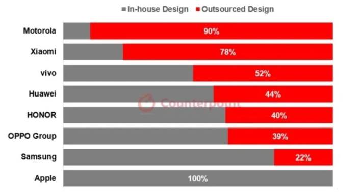 %d9%85%d9%88%d8%aa%d9%88%d8%b1%d9%88%d9%84%d8%a7 %d8%aa%d8%b3%d8%aa%d8%b9%d9%8a%d9%86 %d8%a8%d9%85%d8%b5%d8%a7%d8%af%d8%b1 %d8%ae%d8%a7%d8%b1%d8%ac%d9%8a%d8%a9 %d9%84%d9%80 90 %d9%85%d9%86 %d9%87