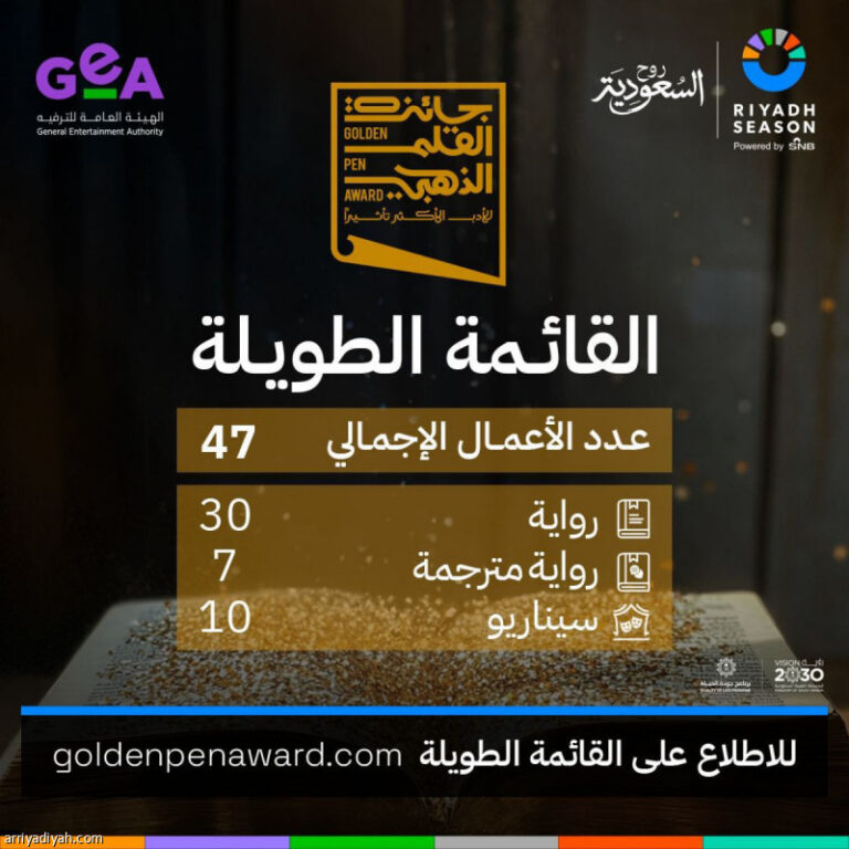 %d8%ac%d8%a7%d8%a6%d8%b2%d8%a9 %d8%a7%d9%84%d9%82%d9%84%d9%85 %d8%a7%d9%84%d8%b0%d9%87%d8%a8%d9%8a %d8%a2%d9%84 %d8%a7%d9%84%d8%b4%d9%8a%d8%ae %d9%8a%d8%b9%d9%84%d9%86 %d9%82%d8%a7%d8%a6%d9%85%d8%a9