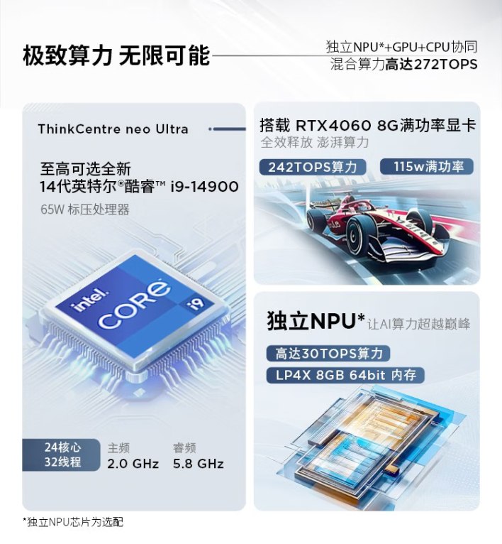 %d9%84%d9%8a%d9%86%d9%88%d9%81%d9%88 %d8%aa%d8%b7%d9%84%d9%82 Thinkcentre Neo Ultra Mini %d8%a8%d9%85%d8%b9%d8%a7%d9%84%d8%ac I7 %d9%88rtx 4060