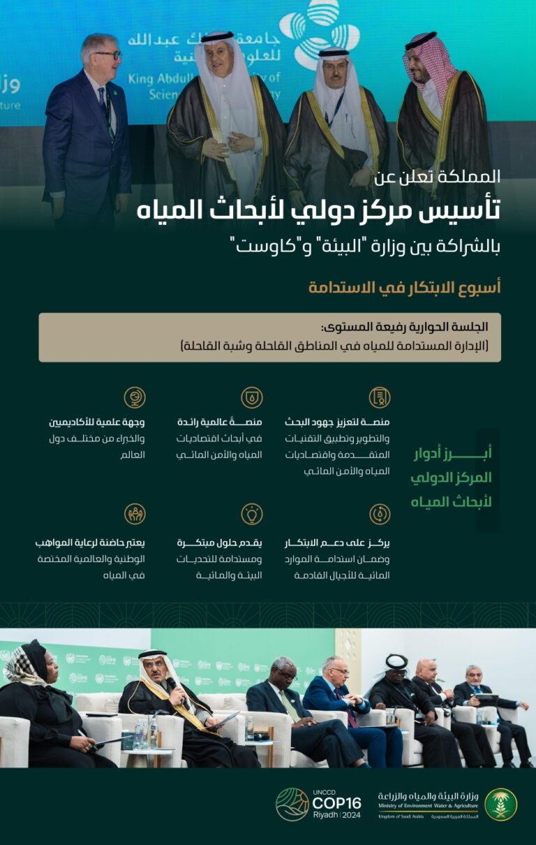 %d9%85%d9%86%d8%b5%d8%a9 %d8%b9%d8%a7%d9%84%d9%85%d9%8a%d8%a9 %d8%b1%d8%a7%d8%a6%d8%af%d8%a9 %d8%a7%d9%84%d9%85%d9%85%d9%84%d9%83%d8%a9 %d8%aa%d8%b9%d9%84%d9%86 %d8%a5%d9%86%d8%b4%d8%a7%d8%a1 %d9%85