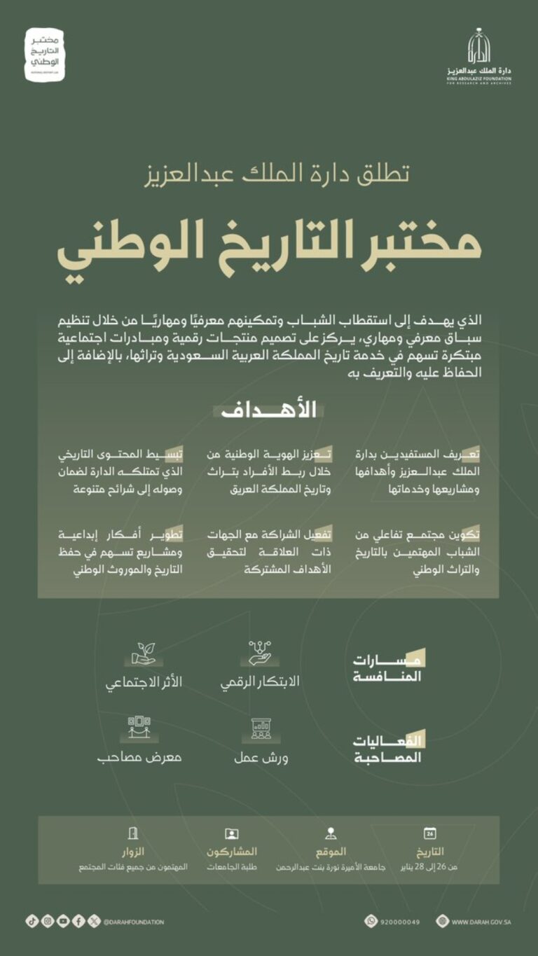 %d9%85%d8%b3%d8%a7%d8%b1%d8%a7%d9%86 %d8%a5%d8%b7%d9%84%d8%a7%d9%82 %d9%81%d8%b9%d8%a7%d9%84%d9%8a%d8%a9 %d8%a7%d9%84%d9%85%d8%ae%d8%aa%d8%a8%d8%b1 %d8%a7%d9%84%d9%88%d8%b7%d9%86%d9%8a %d9%84