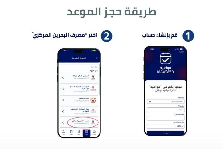 %d9%85%d8%b5%d8%b1%d9%81 %d8%a7%d9%84%d8%a8%d8%ad%d8%b1%d9%8a%d9%86 %d8%a7%d9%84%d9%85%d8%b1%d9%83%d8%b2%d9%8a %d9%8a%d8%b7%d8%b1%d8%ad %d8%b5%d9%81%d8%ad%d8%a7%d8%aa %d9%86%d9%82%d8%af%d9%8a%d8%a9