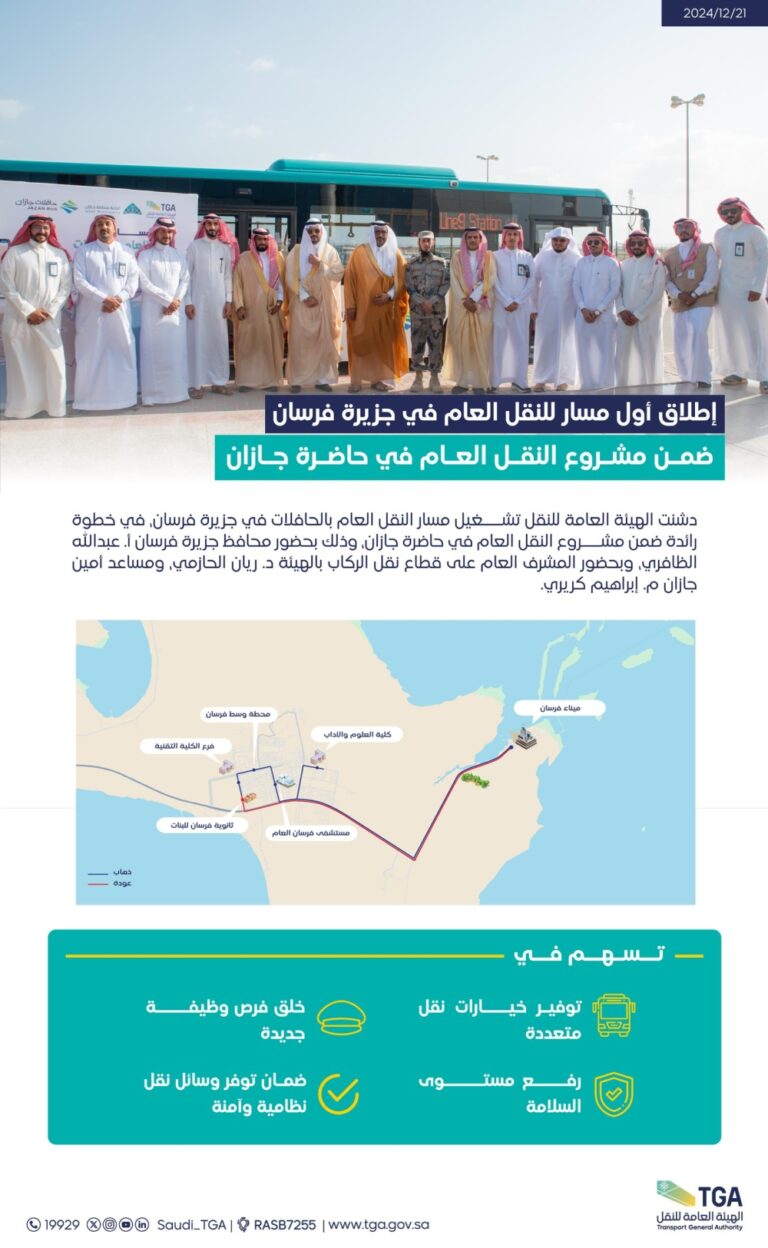 %d8%aa%d8%af%d8%b4%d9%8a%d9%86 %d8%a3%d9%88%d9%84 %d9%85%d8%b3%d8%a7%d8%b1 %d9%84%d9%84%d9%86%d9%82%d9%84 %d8%a7%d9%84%d8%b9%d8%a7%d9%85 %d8%a8%d8%a7%d9%84%d8%ad%d8%a7%d9%81%d9%84%d8%a7%d8%aa %d9%81