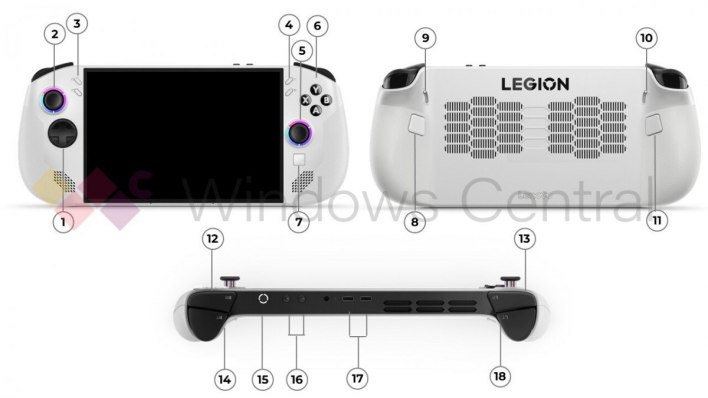 %d8%b8%d9%87%d9%88%d8%b1 Lenovo Legion Go S %d8%b1%d8%b3%d9%85%d9%8a%d9%8b%d8%a7 %d9%81%d9%8a %d8%a7%d9%84%d8%b9%d8%b1%d9%88%d8%b6 %d8%aa%d8%ac%d8%b1%d8%a8%d8%a9 %d8%a3%d9%84%d8%b9%d8%a7%d8%a8 %d9%85