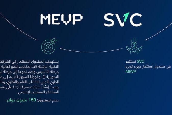 %d8%a7%d9%84%d8%b3%d8%b9%d9%88%d8%af%d9%8a%d8%a9 %d9%84%d9%84%d8%a7%d8%b3%d8%aa%d8%ab%d9%85%d8%a7%d8%b1 %d8%a7%d9%84%d8%ac%d8%b1%d9%8a%d8%a1 %d8%aa%d8%b3%d8%aa%d8%ab%d9%85%d8%b1 %d9%81%d9%8a %d8%b5