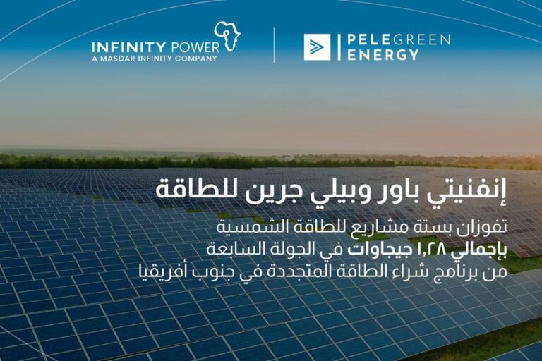 %d8%a5%d9%86%d9%81%d9%86%d9%8a%d8%aa%d9%8a %d8%a8%d8%a7%d9%88%d8%b1 %d9%88%d8%a8%d9%8a%d9%84%d9%8a %d8%ac%d8%b1%d9%8a%d9%86 %d9%84%d9%84%d8%b7%d8%a7%d9%82%d8%a9 %d8%aa%d9%81%d9%88%d8%b2%d8%a7%d9%86