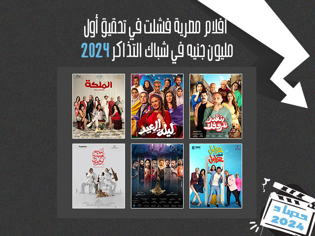 %d8%a3%d9%81%d9%84%d8%a7%d9%85 %d9%85%d8%b5%d8%b1%d9%8a%d8%a9 %d9%81%d8%b4%d9%84%d8%aa %d9%81%d9%8a %d8%aa%d8%ad%d9%82%d9%8a%d9%82 %d8%a3%d9%88%d9%84 %d9%85%d9%84%d9%8a%d9%88%d9%86 %d9%81%d9%8a %d8%b4