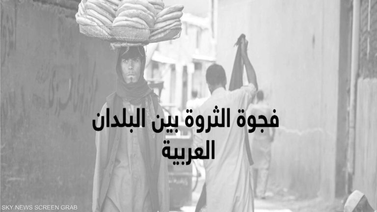 %d8%a7%d9%84%d8%a5%d8%b3%d9%83%d9%88%d8%a7 %d8%aa%d9%81%d8%a7%d9%82%d9%85 %d8%b9%d8%af%d9%85 %d8%a7%d9%84%d9%85%d8%b3%d8%a7%d9%88%d8%a7%d8%a9 %d9%81%d9%8a %d8%a7%d9%84%d8%ab%d8%b1%d9%88%d8%a9 %d8%a8