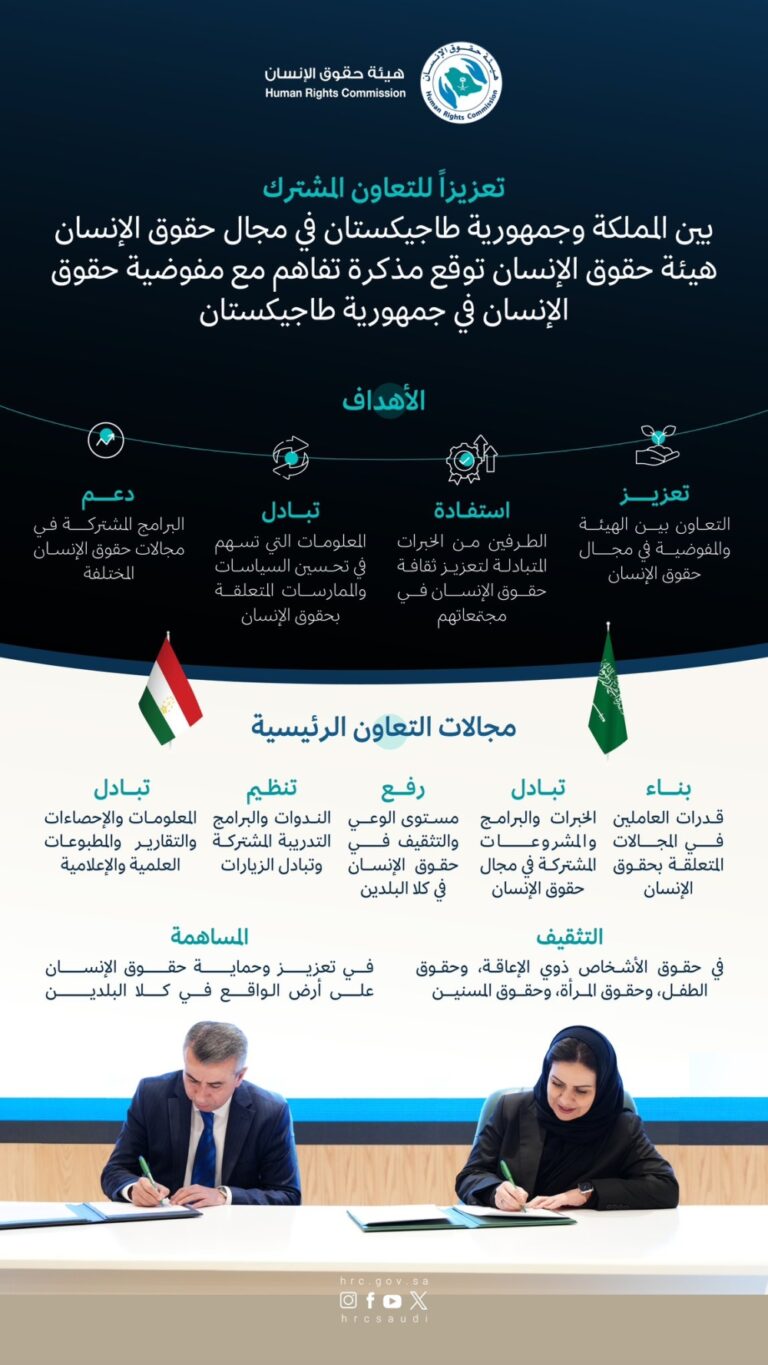 %d9%85%d8%b0%d9%83%d8%b1%d8%a9 %d8%aa%d9%81%d8%a7%d9%87%d9%85 %d8%a8%d9%8a%d9%86 %d9%87%d9%8a%d8%a6%d8%a9 %d8%ad%d9%82%d9%88%d9%82 %d8%a7%d9%84%d8%a5%d9%86%d8%b3%d8%a7%d9%86 %d9%88%d9%86%d8%b8%d9%8a