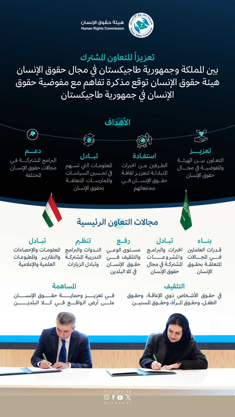 %d9%85%d8%b0%d9%83%d8%b1%d8%a9 %d8%aa%d9%81%d8%a7%d9%87%d9%85 %d8%a8%d9%8a%d9%86 %d9%87%d9%8a%d8%a6%d8%a9 %d8%ad%d9%82%d9%88%d9%82 %d8%a7%d9%84%d8%a5%d9%86%d8%b3%d8%a7%d9%86 %d9%88%d9%86%d8%b8%d9%8a