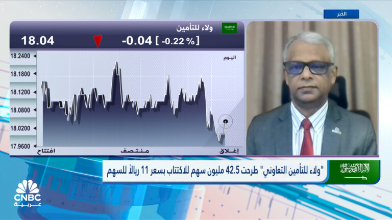 %d8%a7%d9%84%d8%b1%d8%a6%d9%8a%d8%b3 %d8%a7%d9%84%d8%aa%d9%86%d9%81%d9%8a%d8%b0%d9%8a %d9%84%d8%b4%d8%b1%d9%83%d8%a9 %d9%88%d9%84%d8%a7%d8%a1 %d9%84%d9%84%d8%aa%d8%a3%d9%85%d9%8a%d9%86 %d8%a7%d9%84