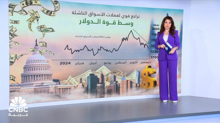 %d8%a7%d9%84%d8%a8%d9%86%d9%88%d9%83 %d8%a7%d9%84%d9%85%d8%b1%d9%83%d8%b2%d9%8a%d8%a9 %d8%a7%d9%84%d9%86%d8%a7%d8%b4%d8%a6%d8%a9 %d8%aa%d8%aa%d8%af%d8%ae%d9%84 %d9%84%d8%af%d8%b9%d9%85 %d8%b9%d9%85