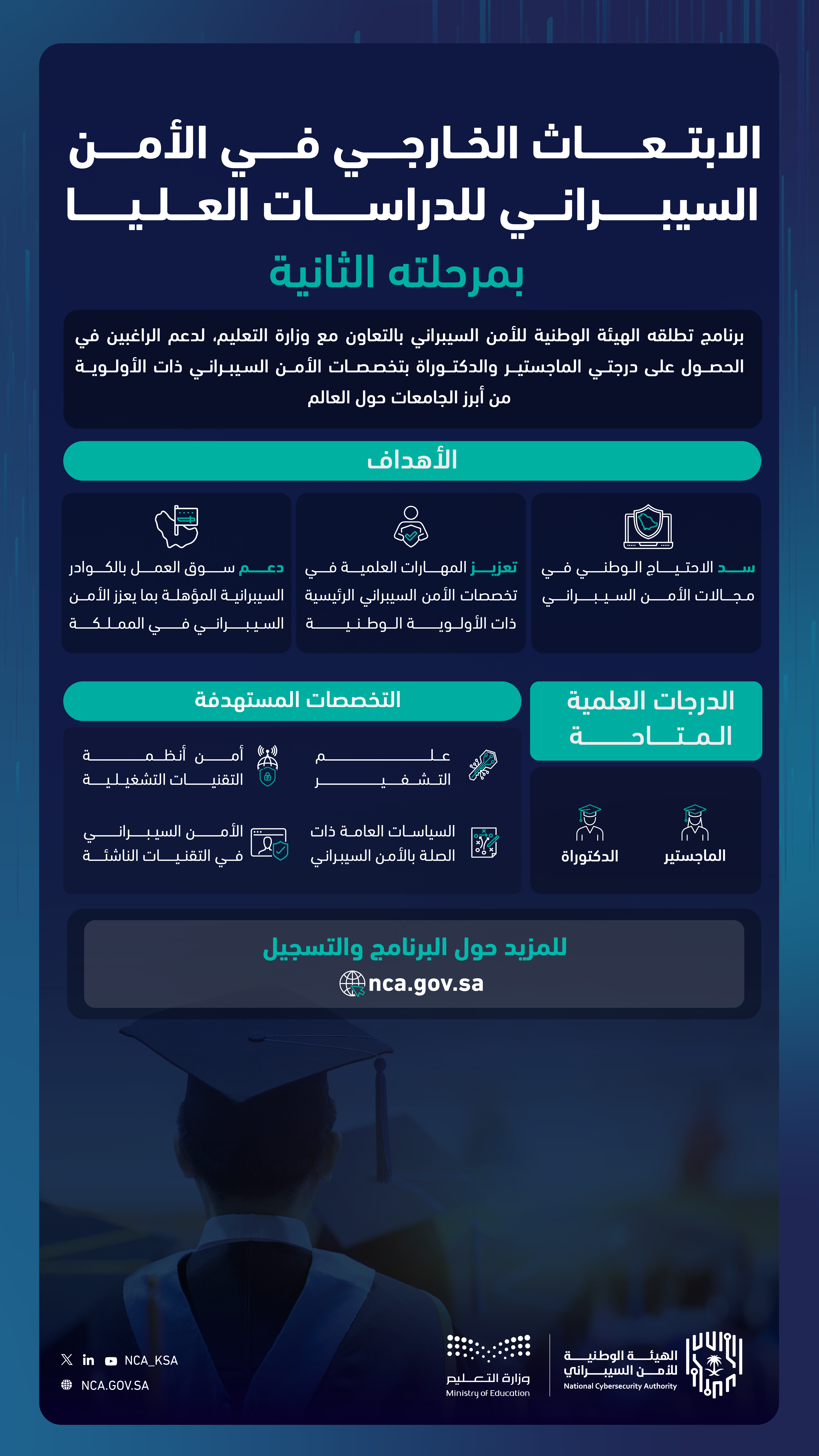 %d8%a5%d8%b7%d9%84%d8%a7%d9%82 %d8%a7%d9%84%d9%85%d8%b1%d8%ad%d9%84%d8%a9 %d8%a7%d9%84%d8%ab%d8%a7%d9%86%d9%8a%d8%a9 %d9%85%d9%86 %d8%a8%d8%b1%d9%86%d8%a7%d9%85%d8%ac %d8%a7%d9%84%d8%a7%d8%a8%d8%aa