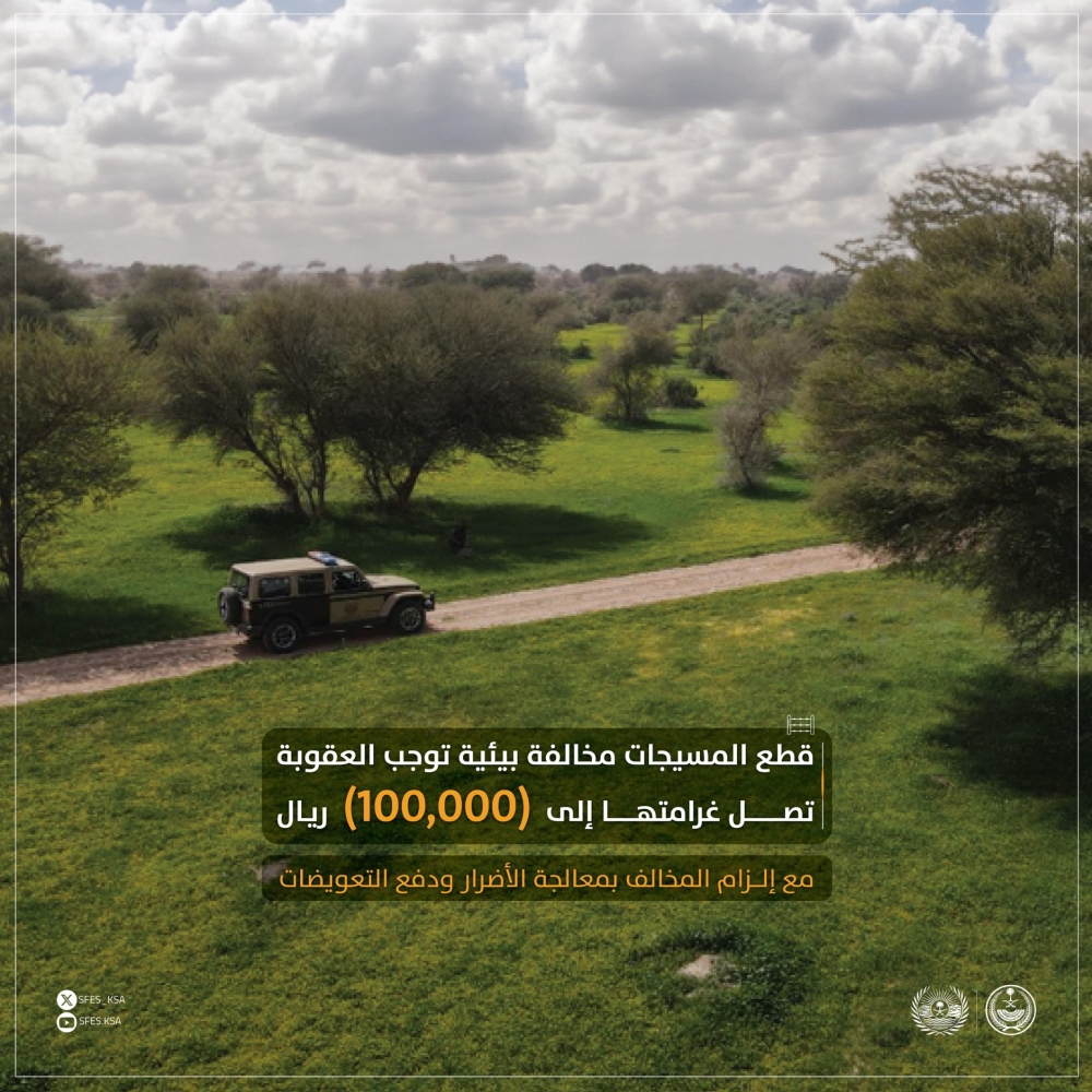 100 %d8%a3%d9%84%d9%81 %d8%b1%d9%8a%d8%a7%d9%84 %d8%b9%d9%82%d9%88%d8%a8%d8%a9 %d9%82%d8%b7%d8%b9 %d8%a3%d9%88 %d8%a5%d8%aa%d9%84%d8%a7%d9%81 %d9%85%d8%b3%d9%8a%d8%ac%d8%a7%d8%aa %d8%a7%d9%84%d9%85