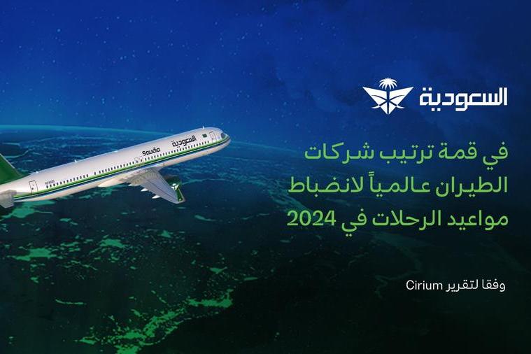 %d8%a7%d9%84%d8%b3%d8%b9%d9%88%d8%af%d9%8a%d8%a9 %d8%aa%d8%aa%d8%b5%d8%af%d8%b1 %d8%b4%d8%b1%d9%83%d8%a7%d8%aa %d8%a7%d9%84%d8%b7%d9%8a%d8%b1%d8%a7%d9%86 %d8%b9%d8%a7%d9%84%d9%85%d9%8a%d8%a7%d9%8b