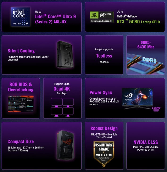 Asus %d8%aa%d9%83%d8%b4%d9%81 %d8%b9%d9%86 %d8%a7%d9%84%d8%ad%d8%a7%d8%b3%d8%a8 %d8%a7%d9%84%d9%85%d8%b5%d8%ba%d8%b1 Rog Nuc 2025 %d8%a8%d9%83%d8%b1%d9%88%d8%aa Nvidia Rtx 50 %d9%81%d9%8a Ces2025